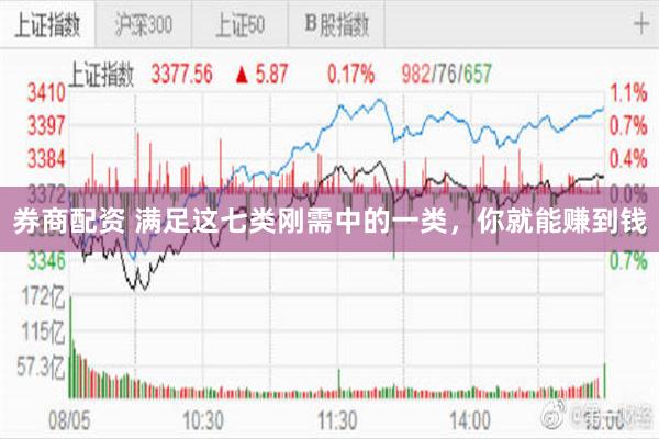 券商配资 满足这七类刚需中的一类，你就能赚到钱