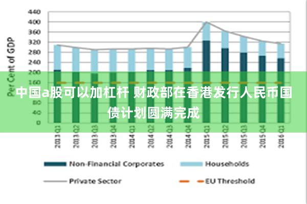 中国a股可以加杠杆 财政部在香港发行人民币国债计划圆满完成