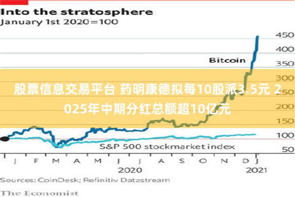 股票信息交易平台 药明康德拟每10股派3.5元 2025年中期分红总额超10亿元