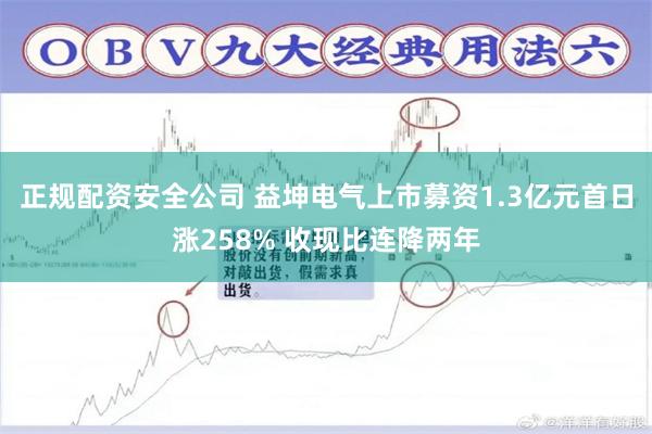 正规配资安全公司 益坤电气上市募资1.3亿元首日涨258% 收现比连降两年