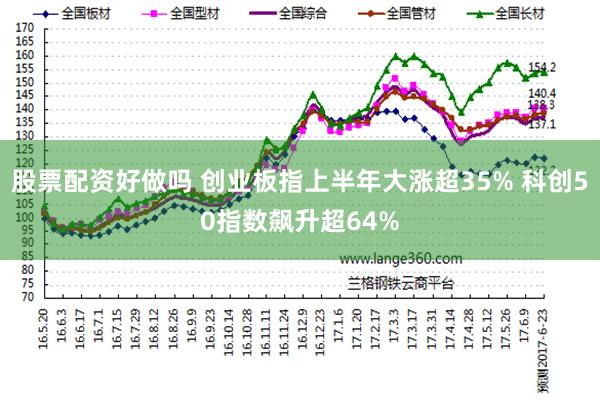 股票配资好做吗 创业板指上半年大涨超35% 科创50指数飙升超64%