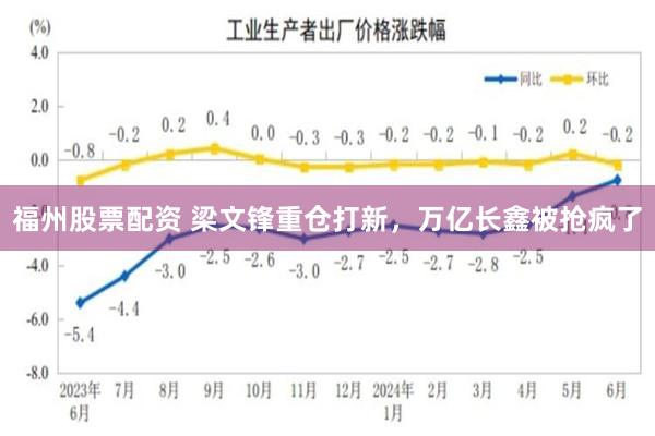 福州股票配资 梁文锋重仓打新，万亿长鑫被抢疯了
