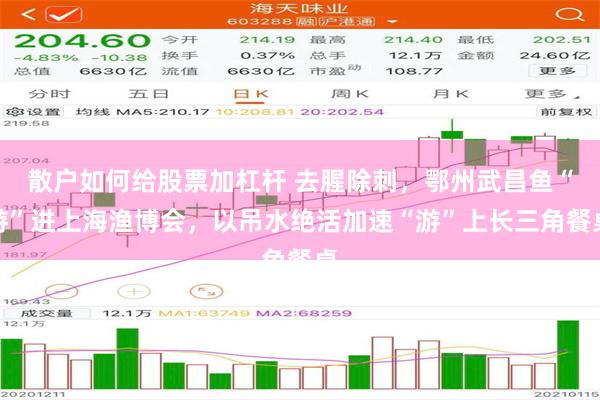 散户如何给股票加杠杆 去腥除刺，鄂州武昌鱼“游”进上海渔博会，以吊水绝活加速“游”上长三角餐桌